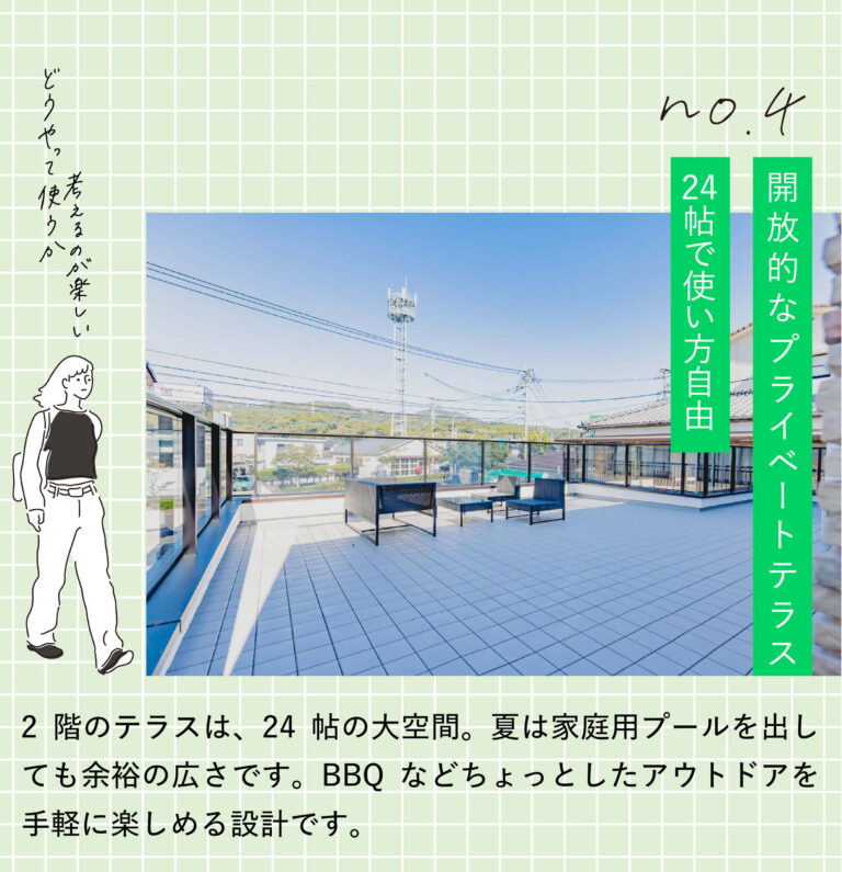 長崎県佐世保市中里町にある、永代ハウスの中里インナーガレージモデルが100万円プライスダウンして販売中