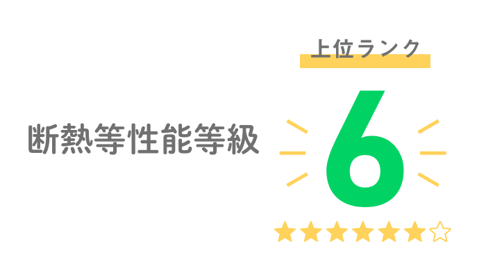 耐熱等性能等級