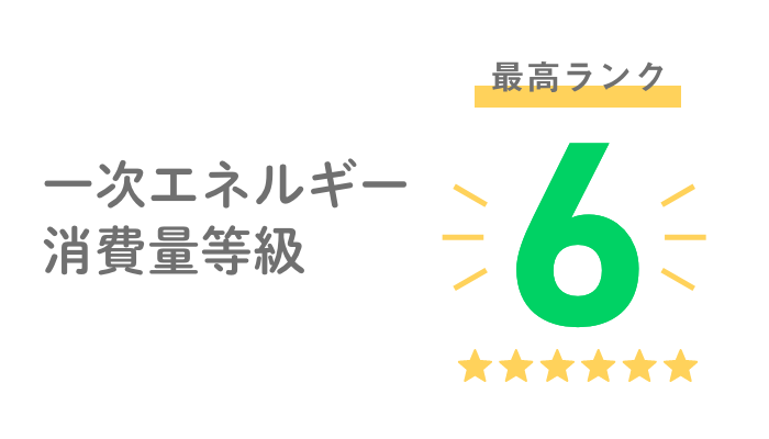 一次エネルギー消費量等級